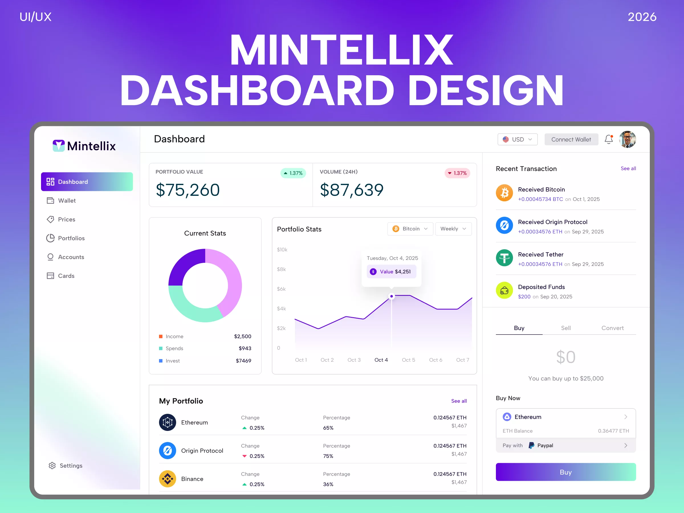 MINTELLIX – CRYPTOCURRENCY WALLET AND TRADING PLATFORM