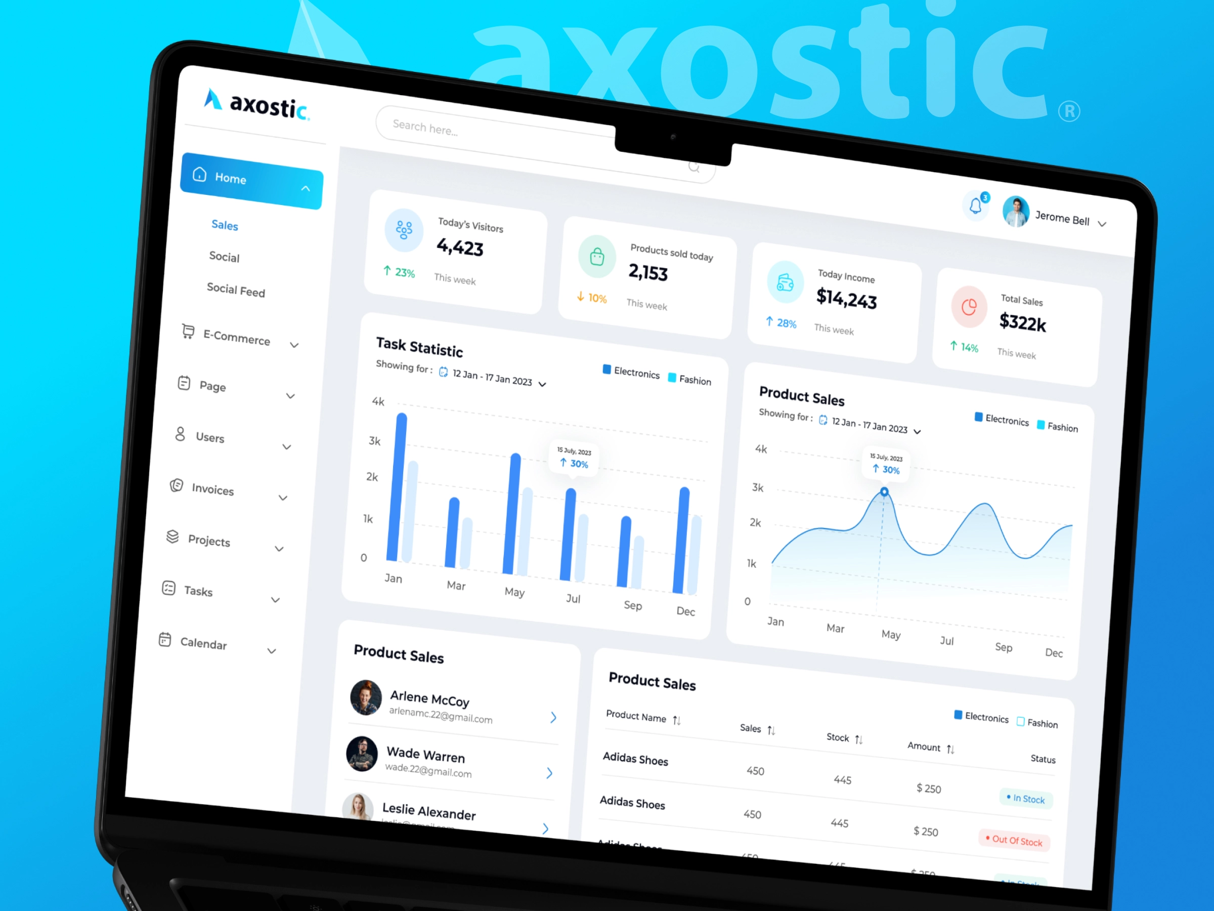 Axostic – Multi-Module Dashboard UI/UX Design