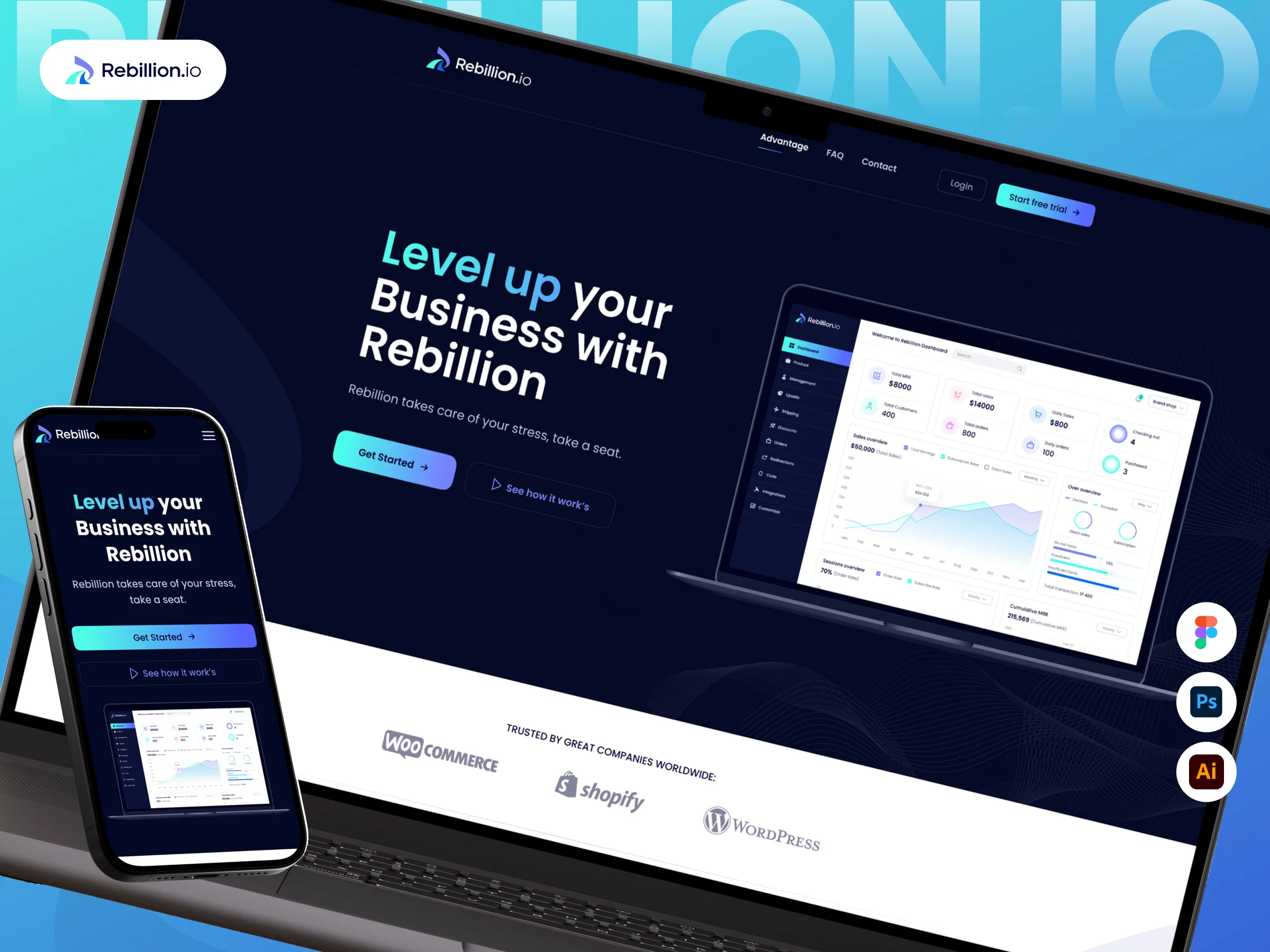 Rebellion Dashboard & Checkout UI/UX | E-Commerce SaaS Platform