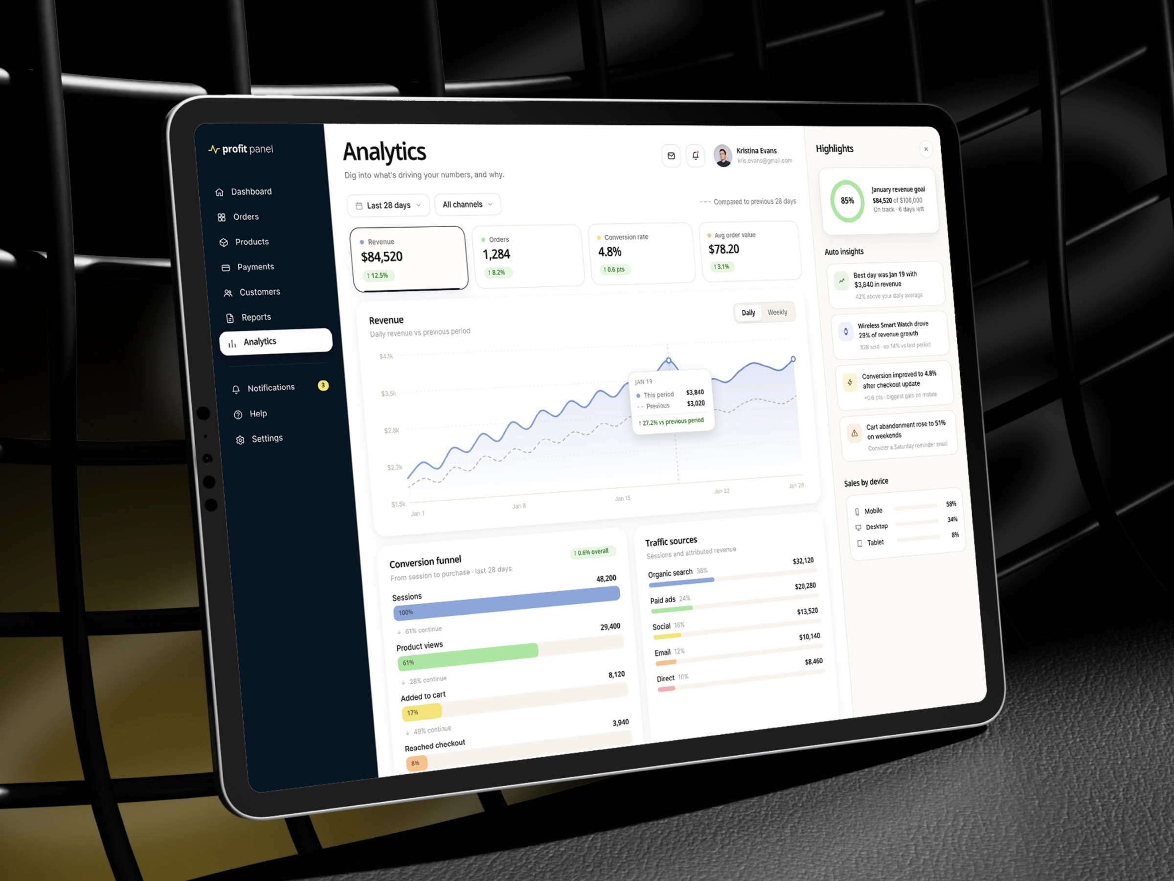 Profit Panel – eCommerce Management Dashboard Design