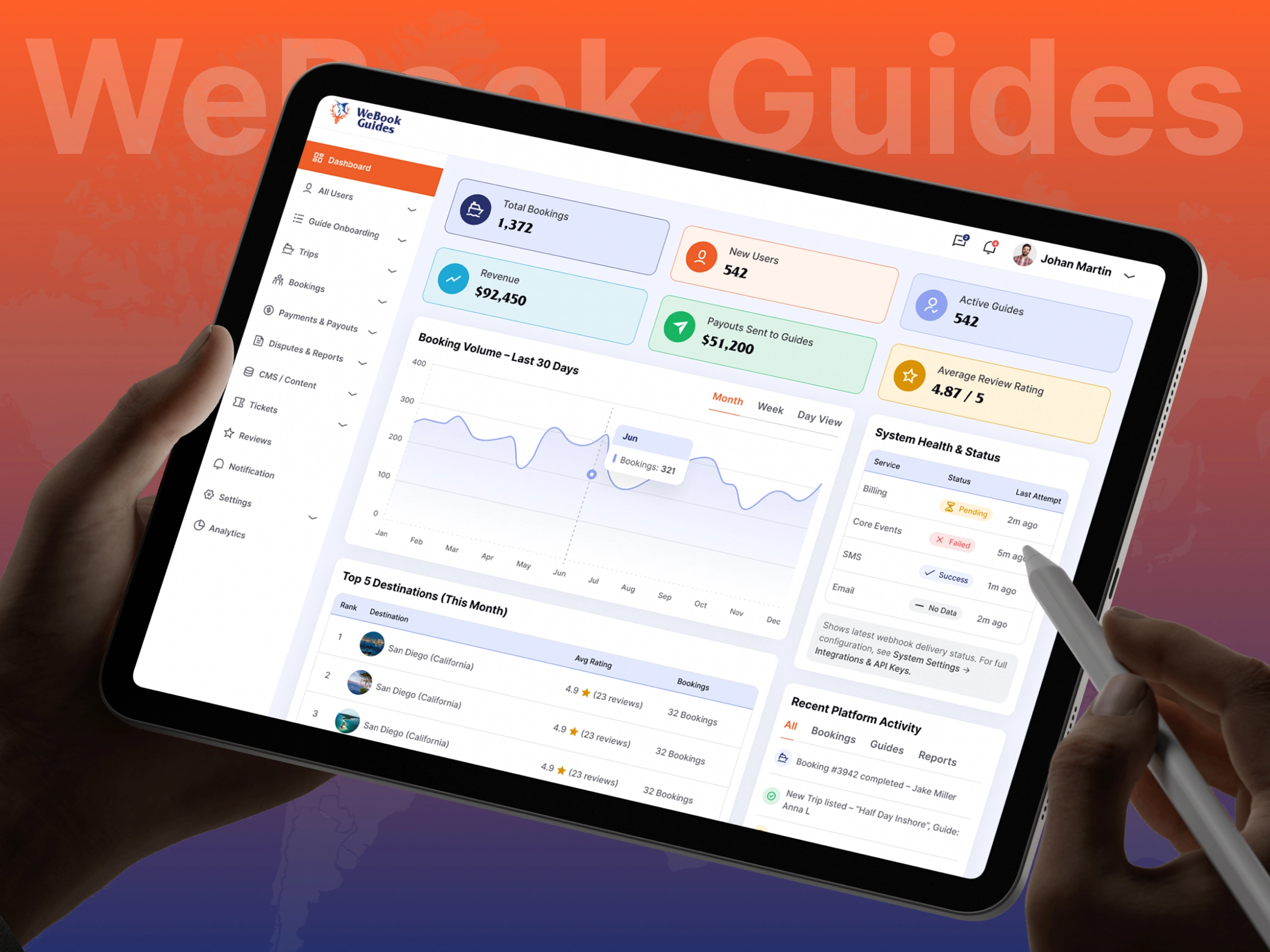 WeBookGuides – Guide Booking Admin Dashboard
